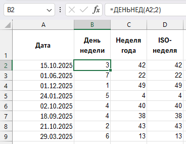 Excel: день недели и номер недели по дате — показаны формулы ДЕНЬНЕД, НОМНЕДЕЛИ и НОМНЕДЕЛИ.ISO и итоговые значения.
