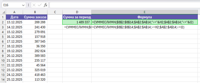 Типовая ошибка в СУММЕСЛИМН: критерий сравнения без кавычек и амперсанда