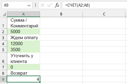 Пример функции СЧЁТ: подсчитываются только ячейки с числами, текст игнорируется