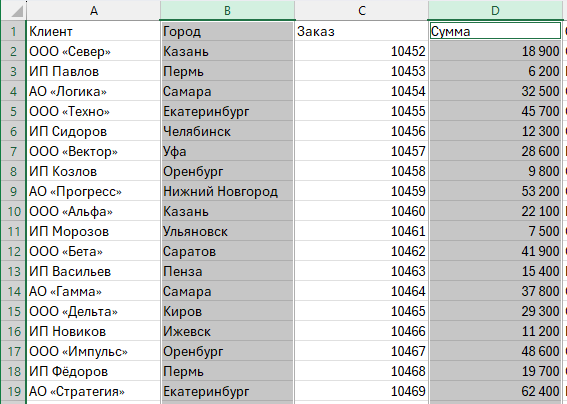 Выделение нескольких несмежных столбцов с зажатой клавишей Ctrl для массового удаления