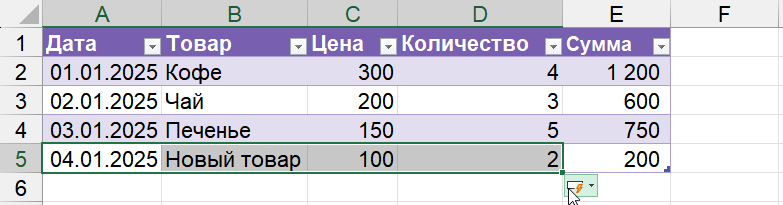 Автоматическое добавление строки в умную таблицу Excel при вводе данных
