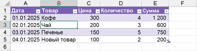 Маркер изменения размера умной таблицы в правом нижнем углу