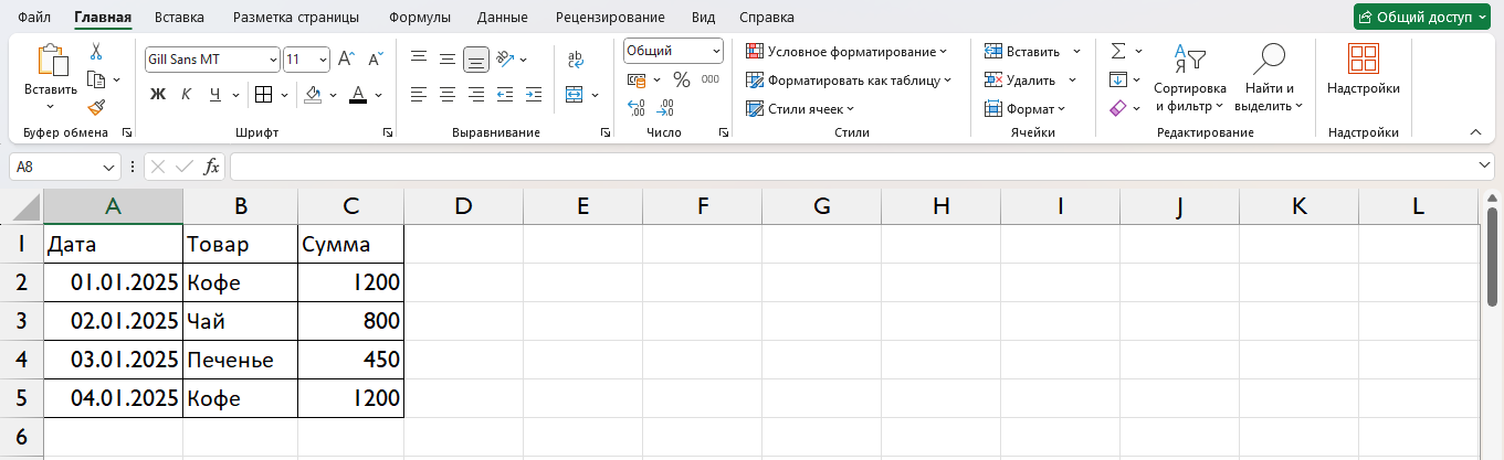 Диапазон ячеек с обычными границами в Excel