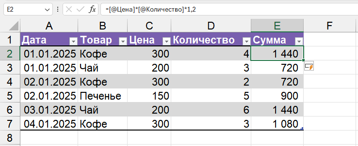 Вычисляемый столбец в Excel: формула применяется ко всем строкам