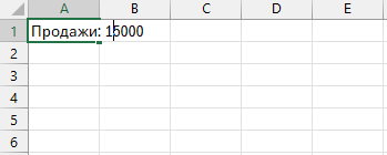 Режим редактирования в Excel: курсор мигает внутри ячейки
