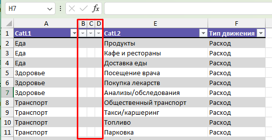 Пустые столбцы внутри таблицы Excel