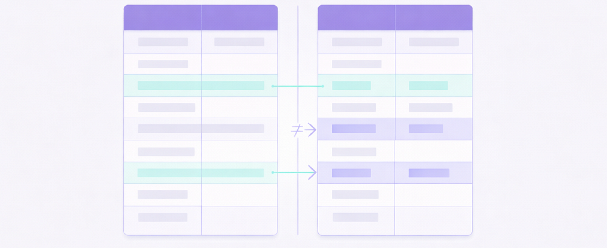 Как сравнить два столбца в Excel: на совпадения и отличия